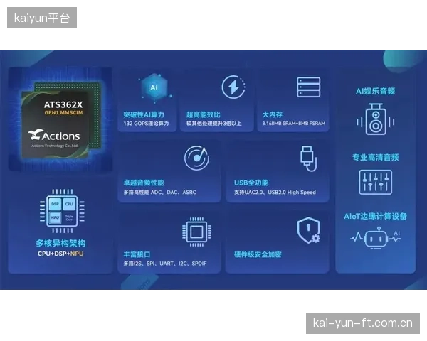 智能音频处理芯片升级 提升赛事现场声效还原精度